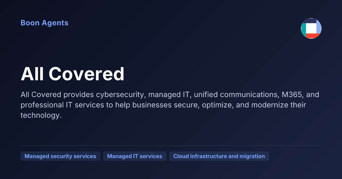 All Covered — company overview