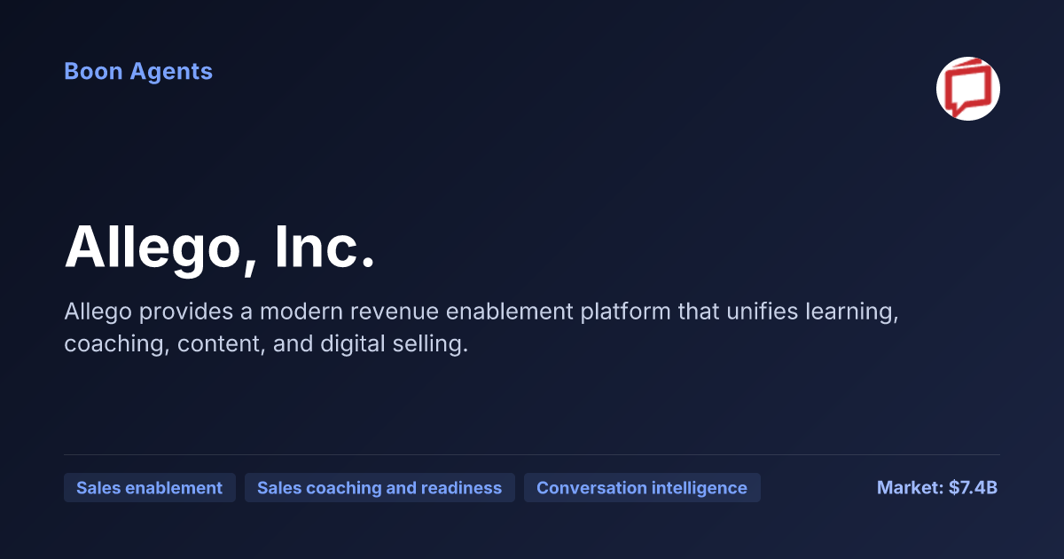 Allego, Inc. — company overview