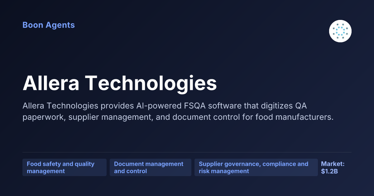 Allera Technologies — company overview