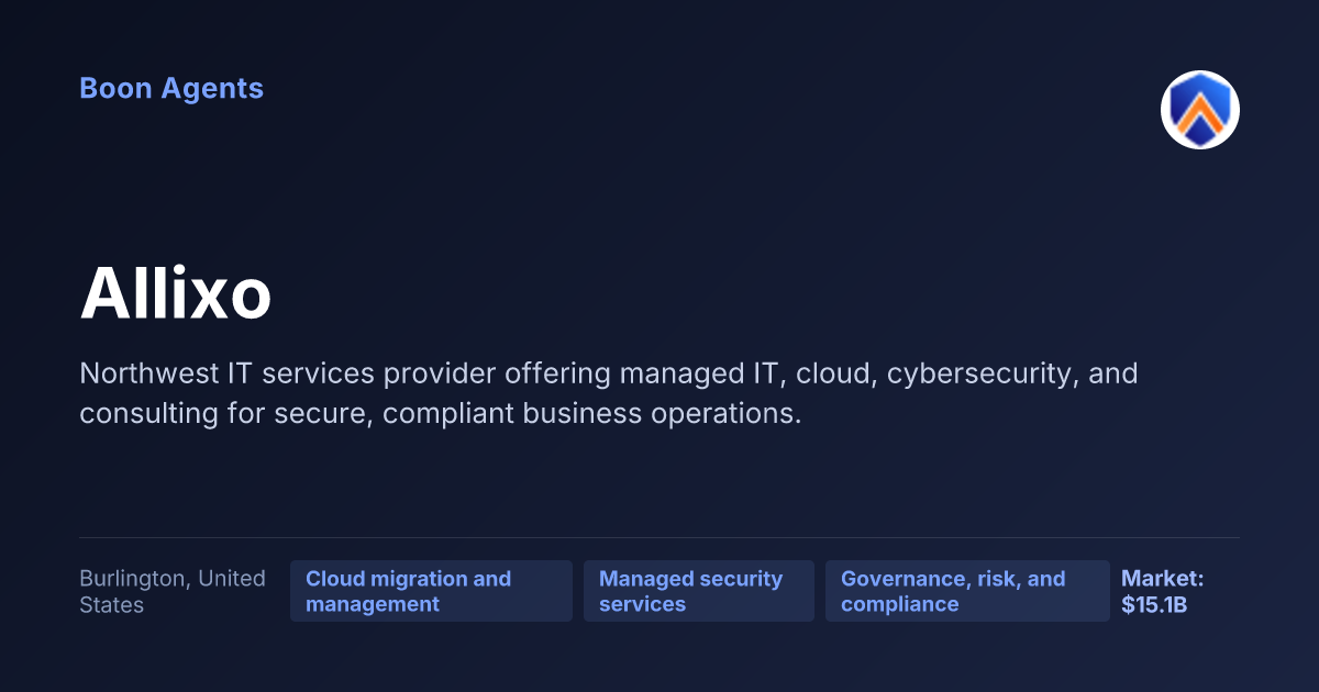 Allixo — company overview