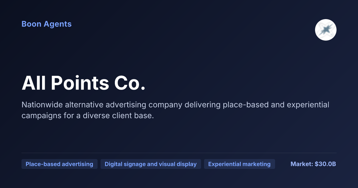 All Points Co. — company overview