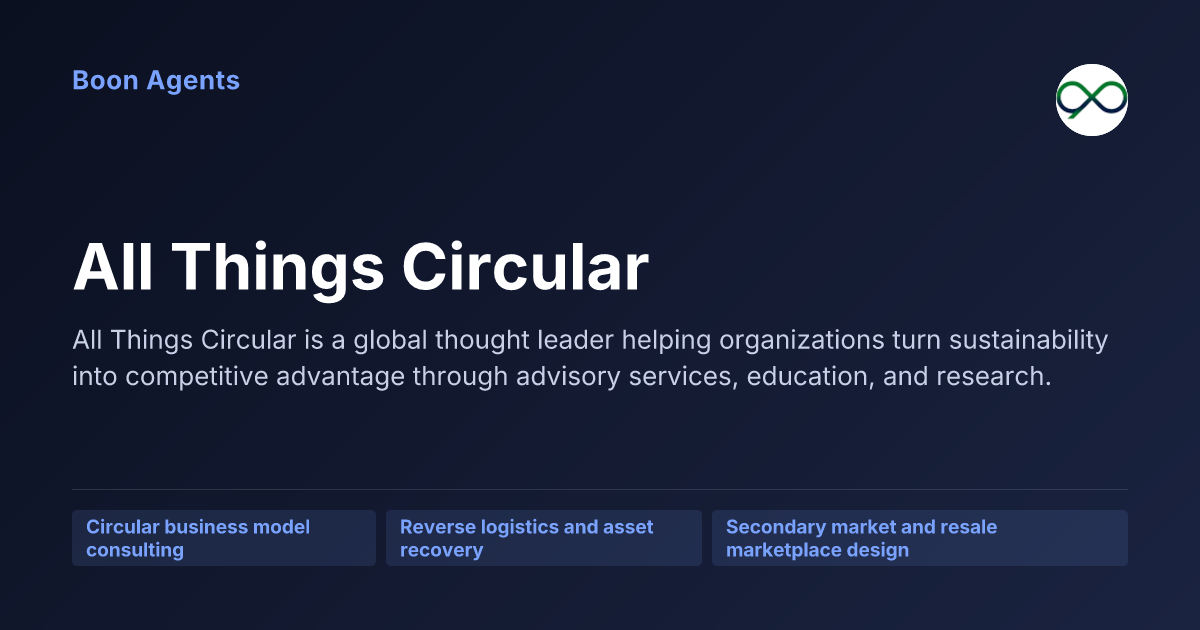All Things Circular — company overview