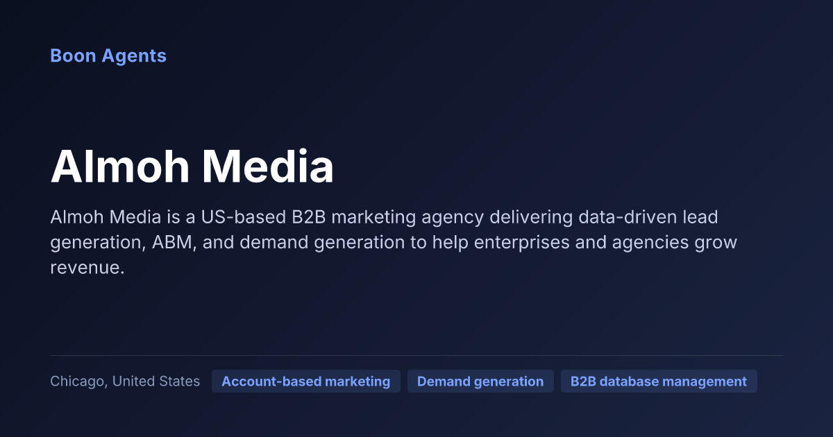 Almoh Media — company overview