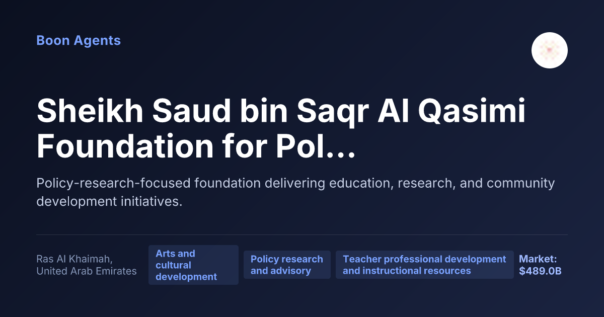 Sheikh Saud bin Saqr Al Qasimi Foundation for Policy Research — company overview