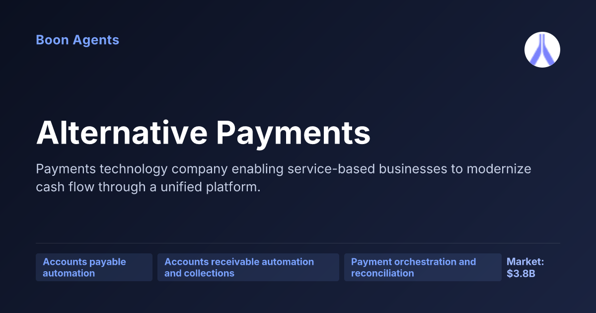Alternative Payments — company overview