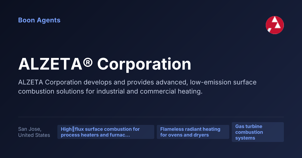 ALZETA® Corporation — company overview