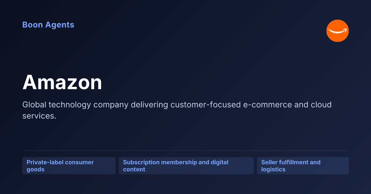 Amazon — company overview
