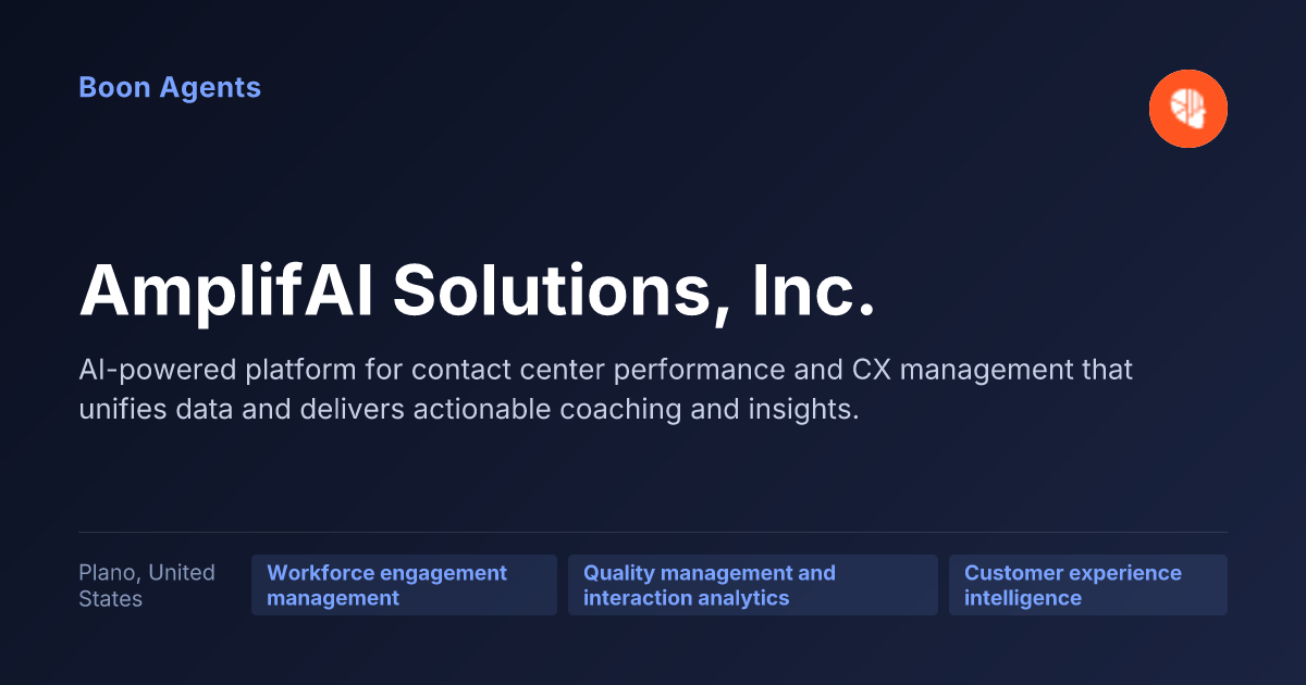 AmplifAI Solutions, Inc. — company overview