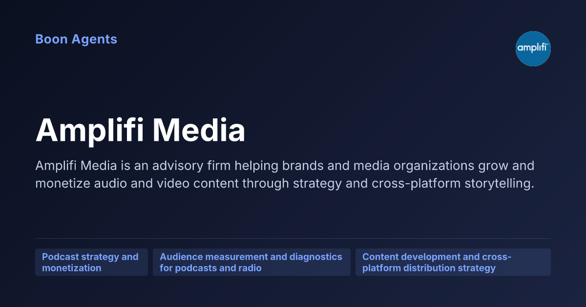 Amplifi Media — company overview