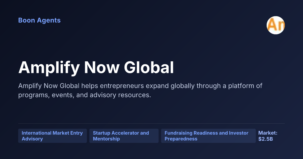Amplify Now Global — company overview