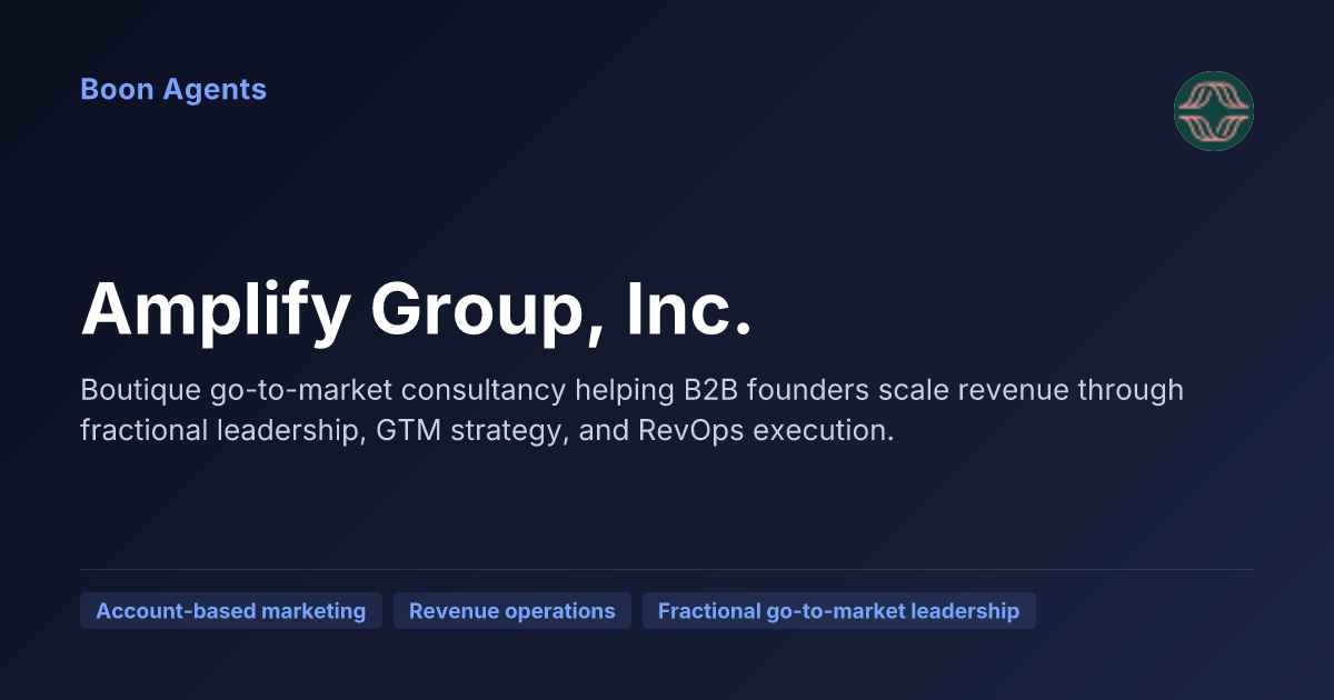 Amplify Group, Inc. — company overview