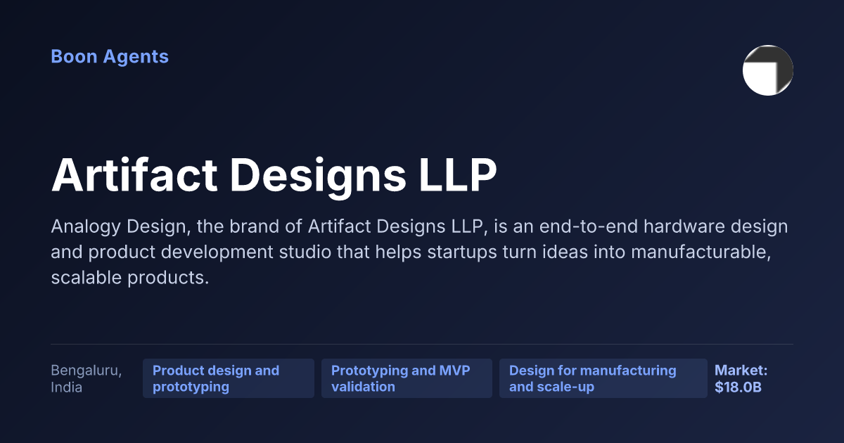 Artifact Designs LLP — company overview