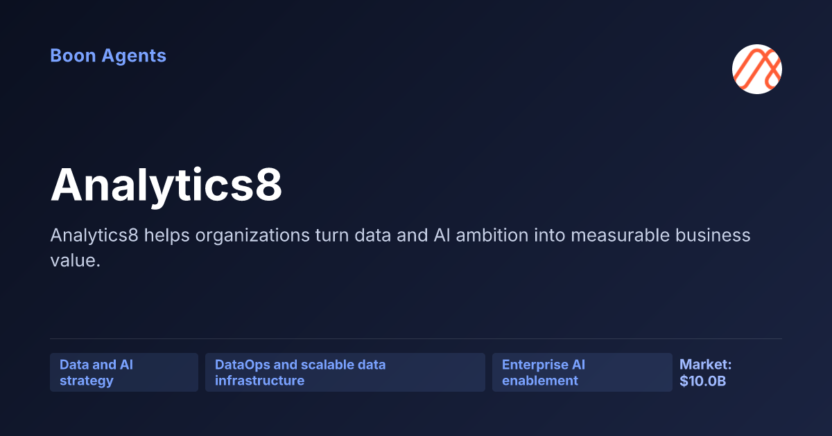 Analytics8 — company overview