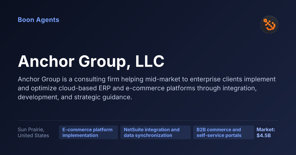 Anchor Group, LLC — company overview