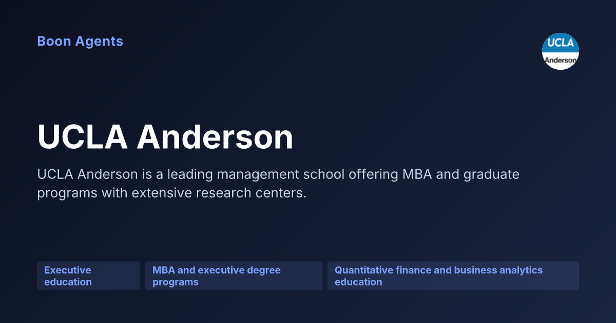 UCLA Anderson — company overview