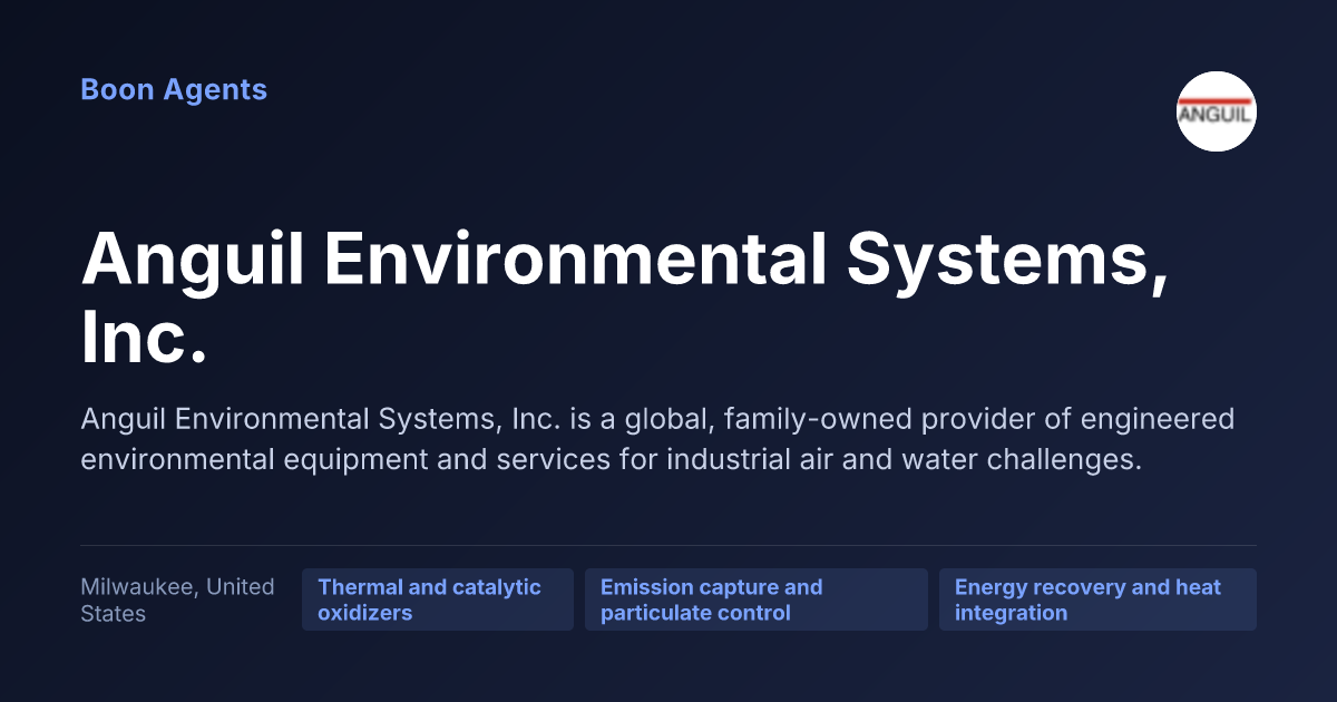 Anguil Environmental Systems, Inc. — company overview