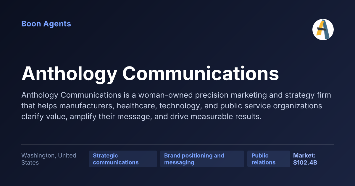 Anthology Communications — company overview
