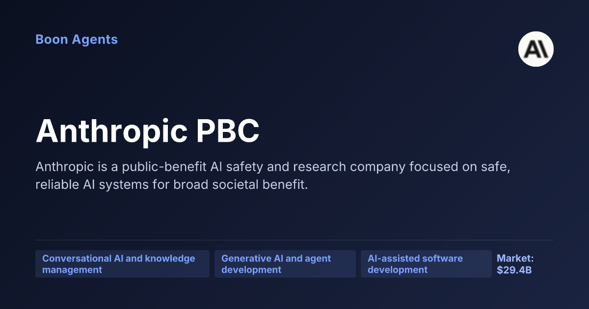 Anthropic PBC — company overview
