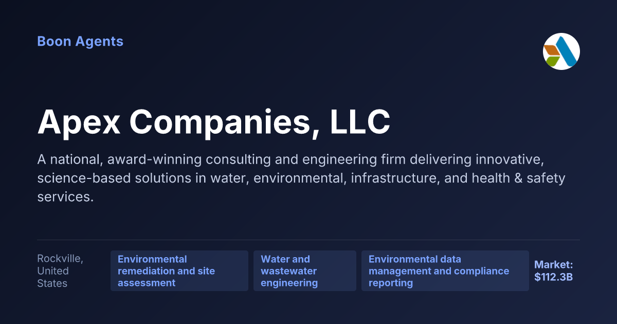 Apex Companies, LLC — company overview