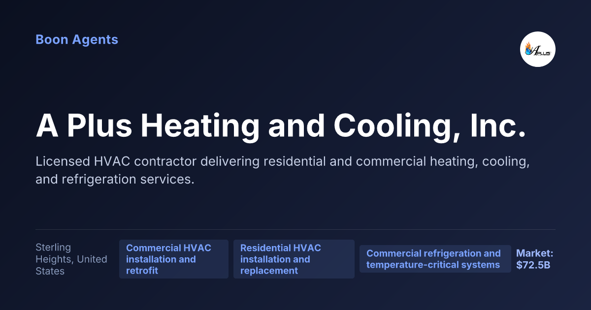A Plus Heating and Cooling, Inc. — company overview