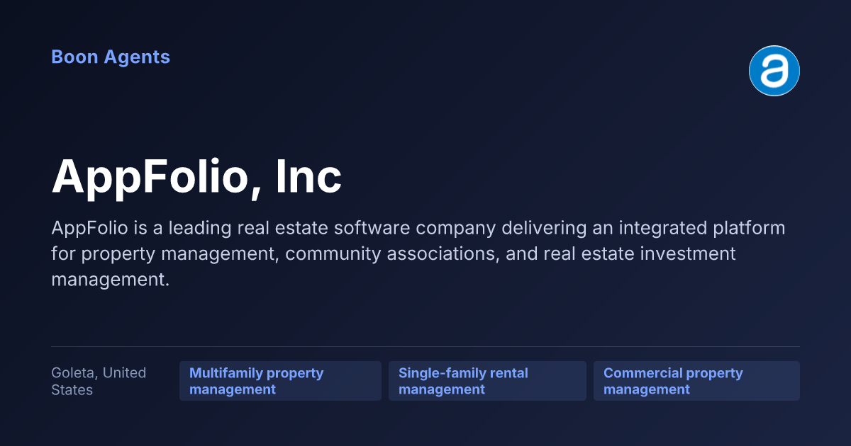 AppFolio, Inc — company overview