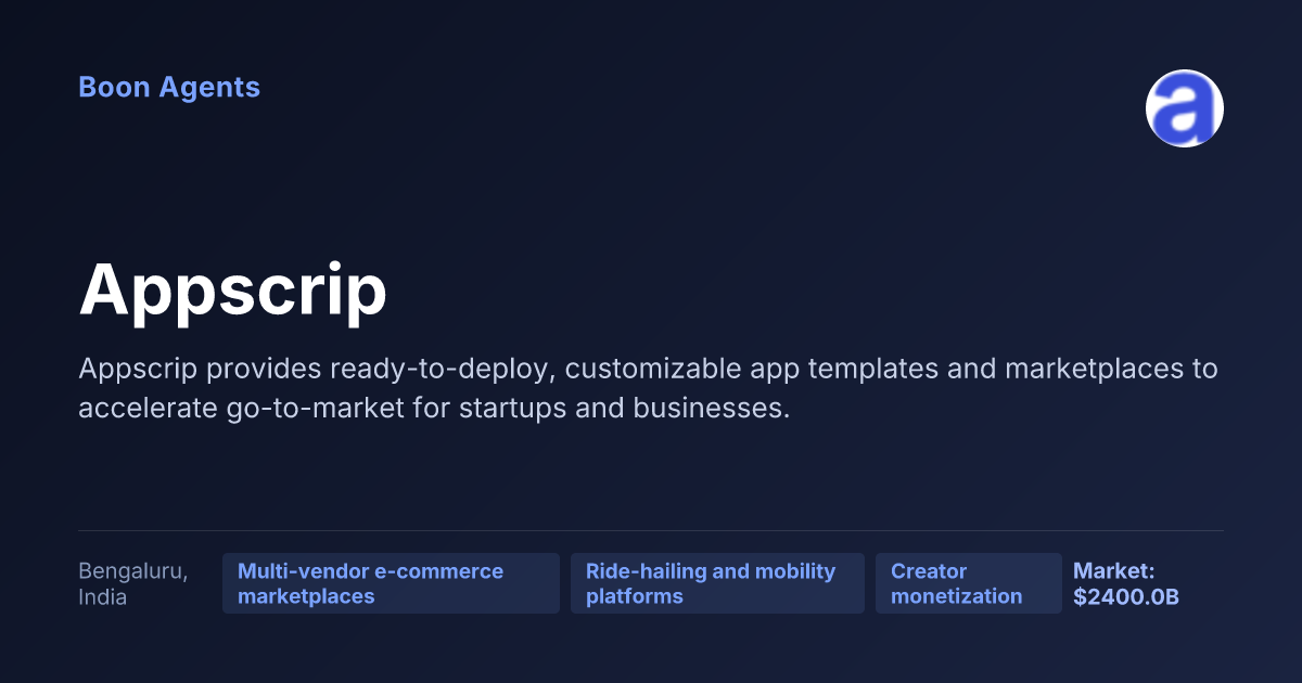 Appscrip — company overview