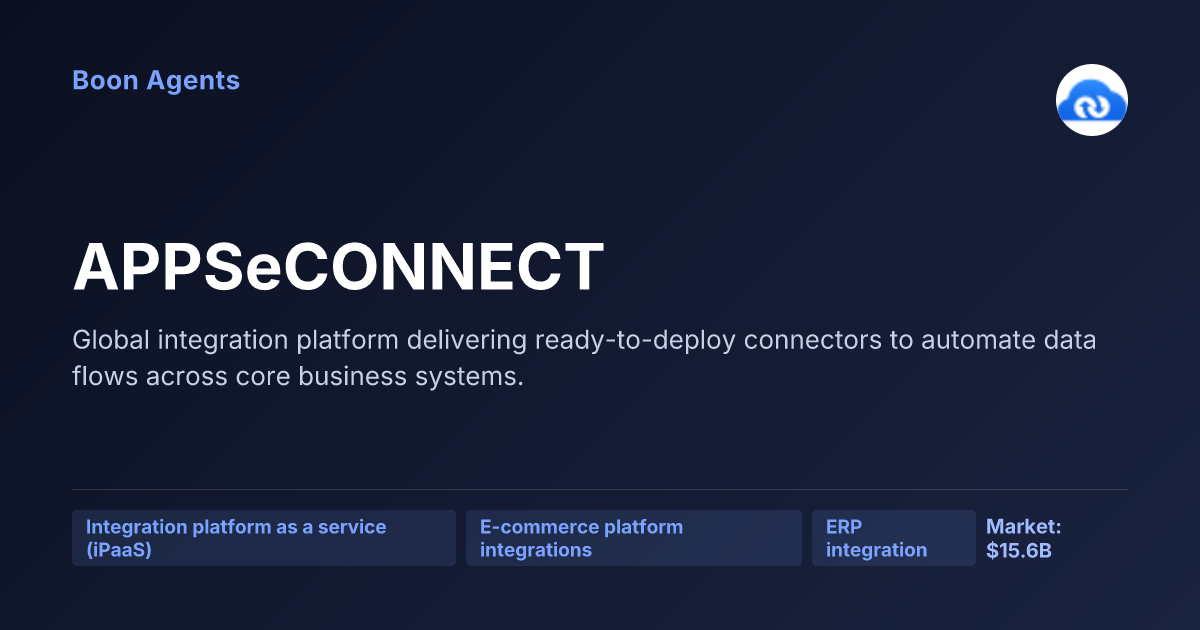 APPSeCONNECT — company overview