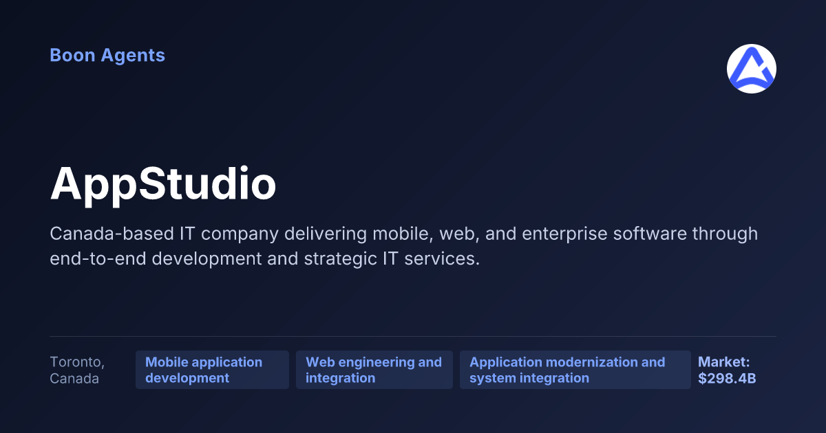 AppStudio — company overview