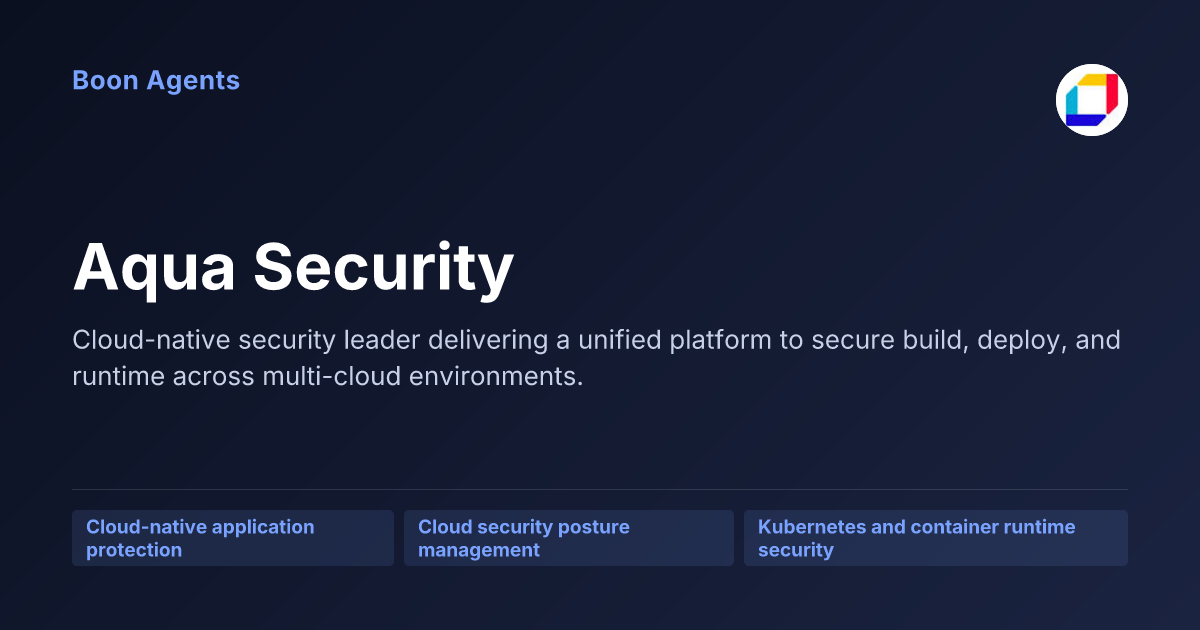 Aqua Security — company overview