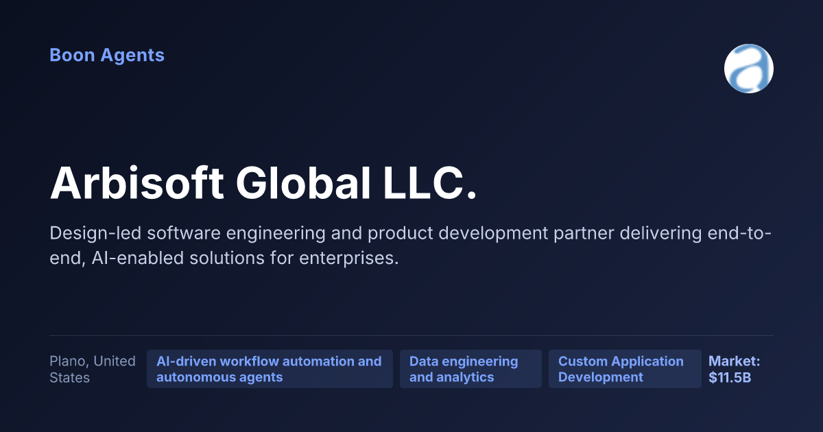Arbisoft Global LLC. — company overview