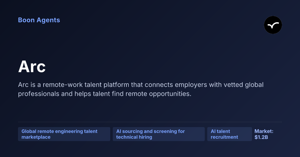 Arc — company overview