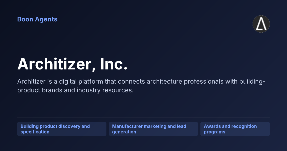 Architizer, Inc. — company overview