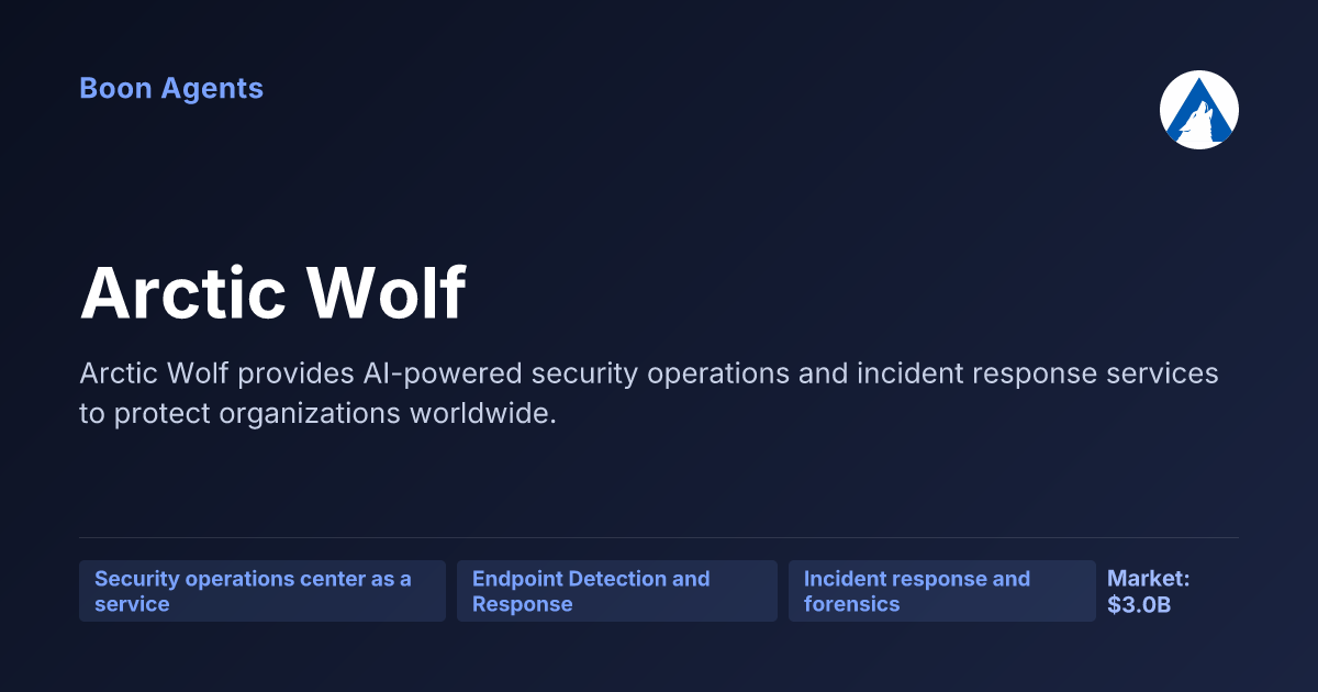 Arctic Wolf — company overview