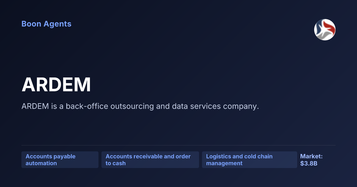 ARDEM — company overview