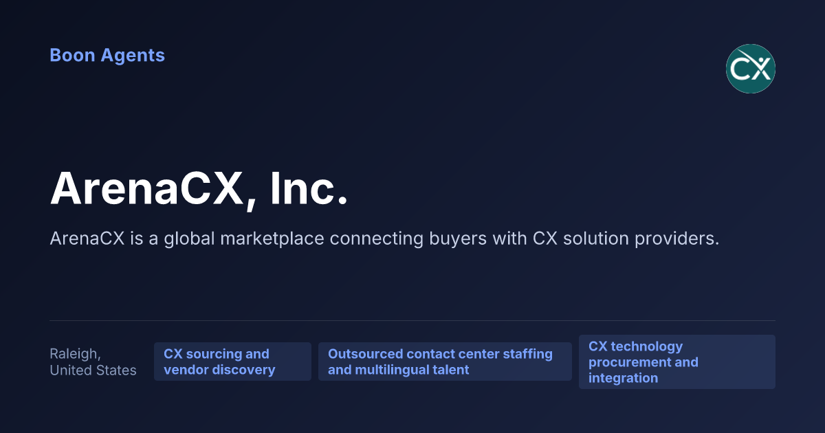 ArenaCX, Inc. — company overview