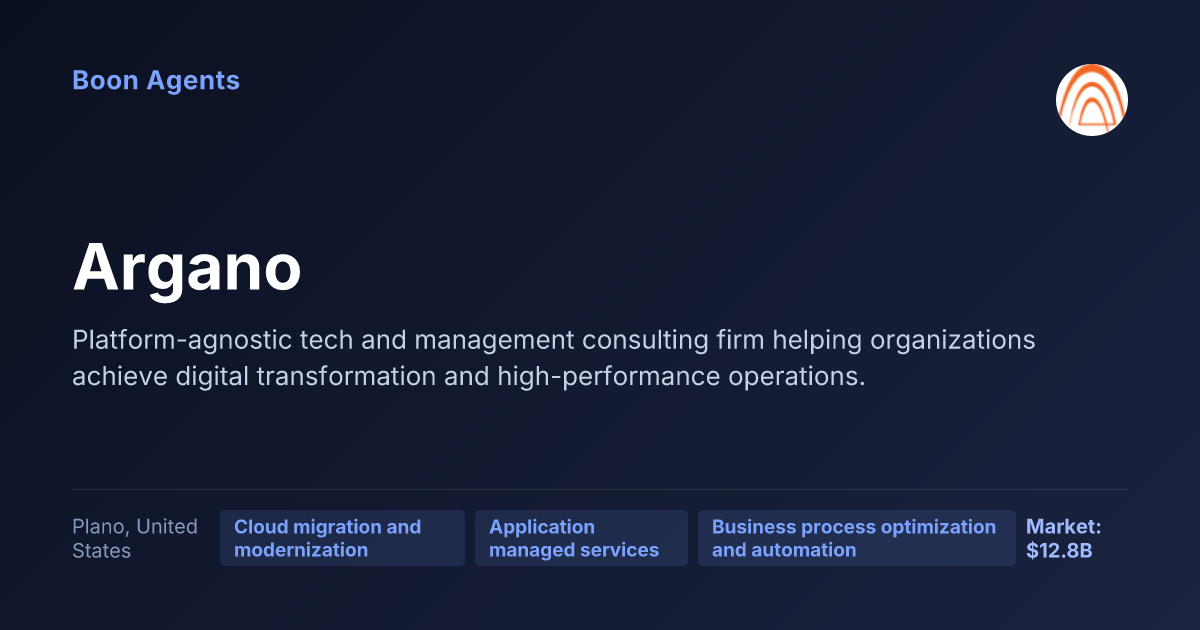 Argano — company overview