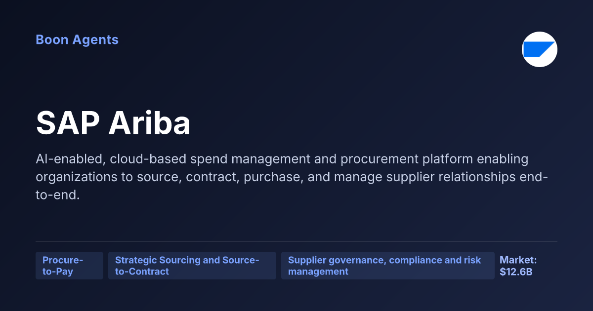 SAP Ariba — company overview