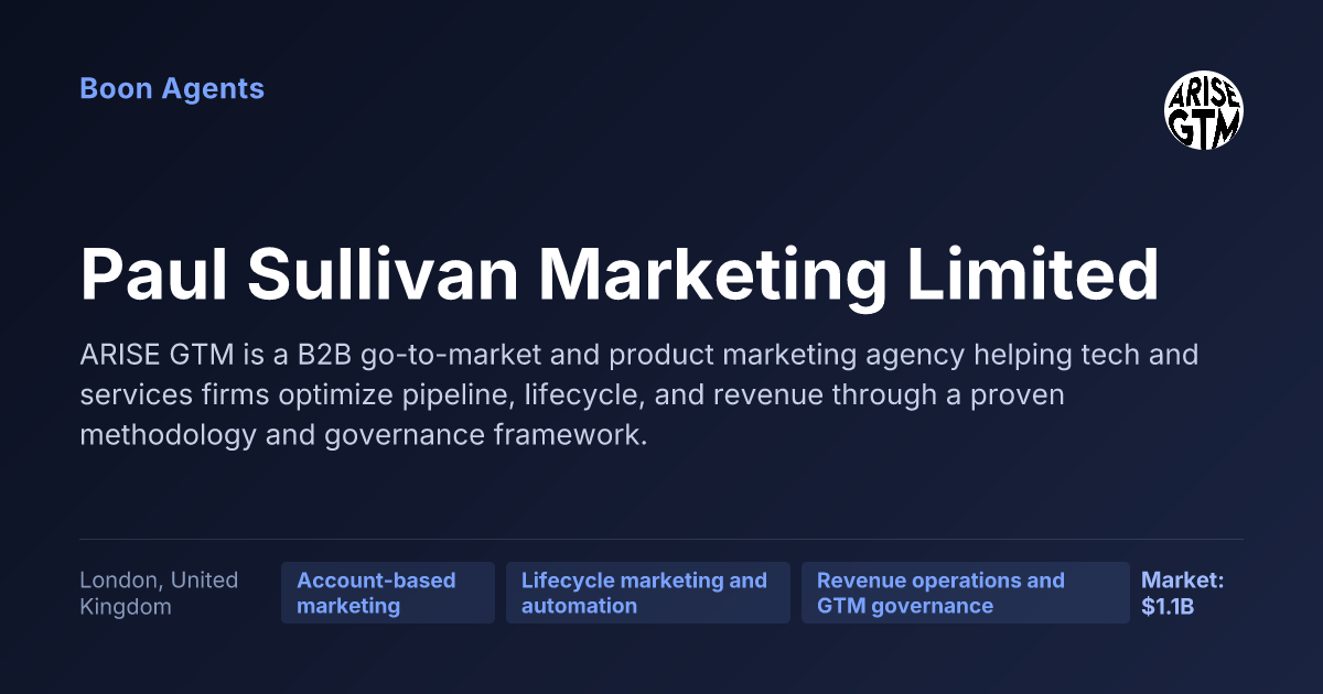 Paul Sullivan Marketing Limited — company overview