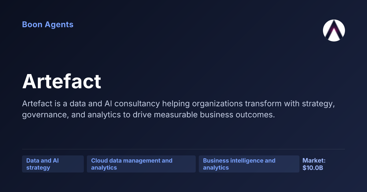 Artefact — company overview