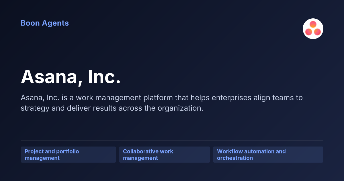 Asana, Inc. — company overview