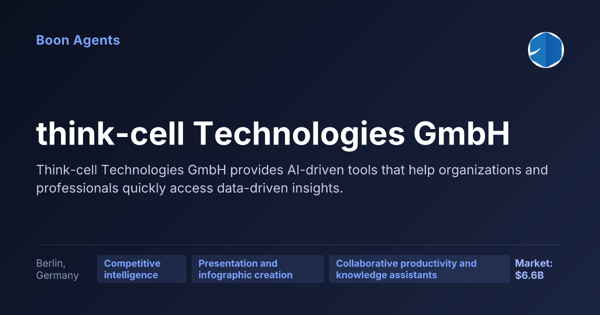 think-cell Technologies GmbH — company overview