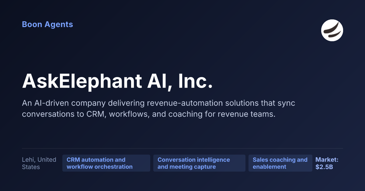 AskElephant AI, Inc. — company overview
