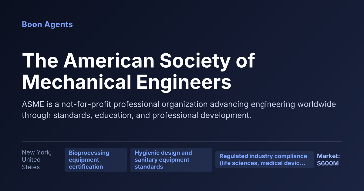 The American Society of Mechanical Engineers — company overview