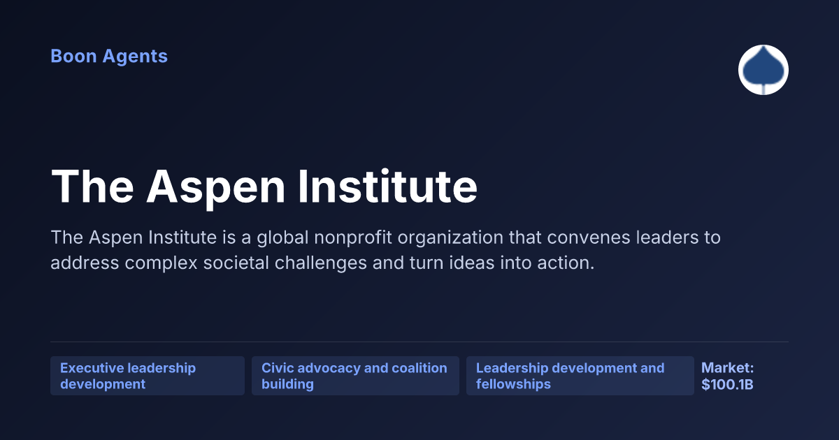 The Aspen Institute — company overview