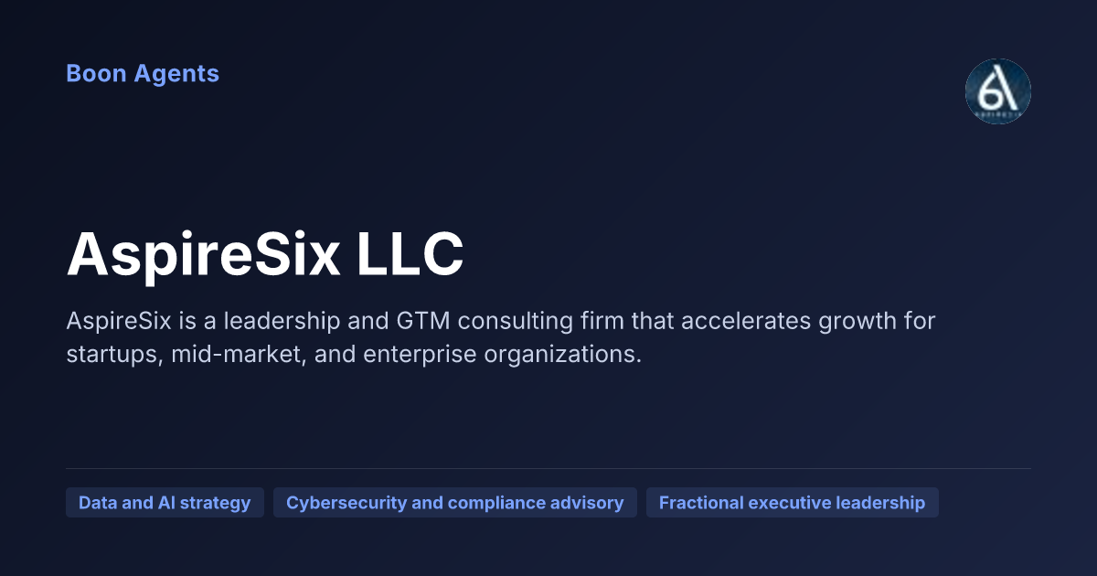 AspireSix LLC — company overview