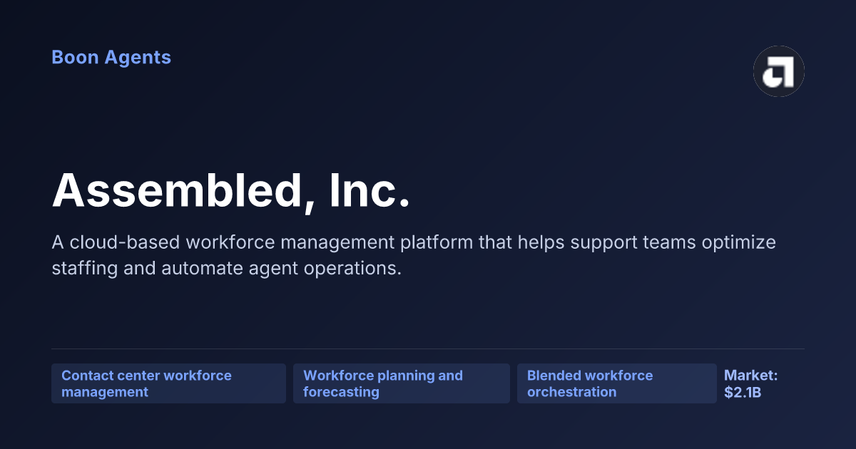 Assembled, Inc. — company overview