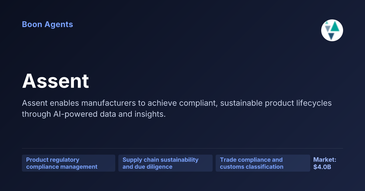 Assent — company overview