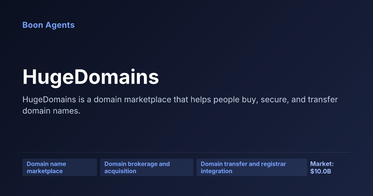 HugeDomains — company overview