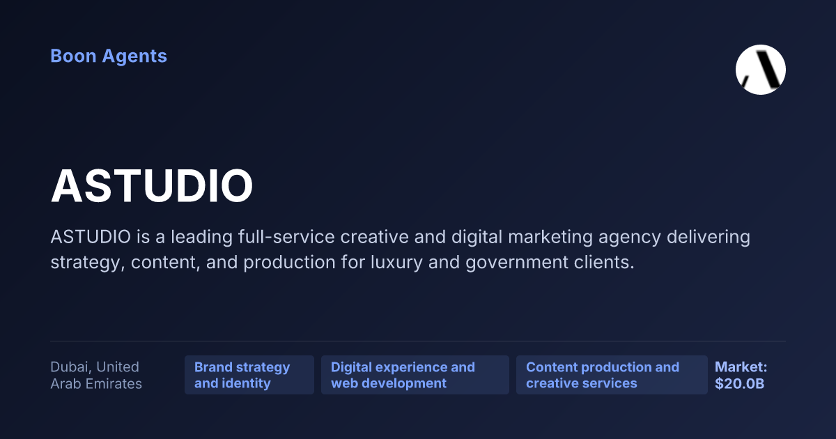 ASTUDIO — company overview