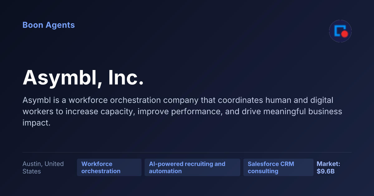 Asymbl, Inc. — company overview